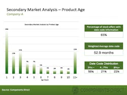 Sourcetoday Com Sites Sourcetoday com Files Uploads 2012 11 Charts2 Sourcetoday Com Sites Sourcetoday com Files Uploads 2012 11 Charts2