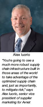 Sourcetoday Com Sites Sourcetoday com Files Uploads 2013 08 Iuorio Alex 4 Sourcetoday Com Sites Sourcetoday com Files Uploads 2013 08 Iuorio Alex 4