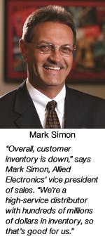 Sourcetoday Com Sites Sourcetoday com Files Uploads 2013 09 Mark Simon 0 Sourcetoday Com Sites Sourcetoday com Files Uploads 2013 09 Mark Simon 0