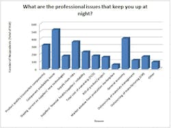 Sourcetoday Com Sites Sourcetoday com Files Uploads 2014 01 Salary Survey B4 2 Sourcetoday Com Sites Sourcetoday com Files Uploads 2014 01 Salary Survey B4 2