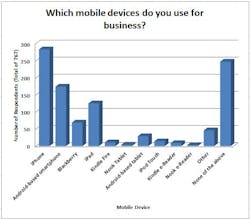 Sourcetoday Com Sites Sourcetoday com Files Uploads 2014 01 Salary Survey G1 2 Sourcetoday Com Sites Sourcetoday com Files Uploads 2014 01 Salary Survey G1 2