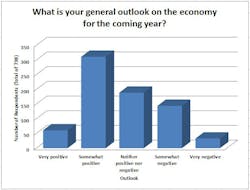Sourcetoday Com Sites Sourcetoday com Files Uploads 2014 01 Salary Survey I5 2 Sourcetoday Com Sites Sourcetoday com Files Uploads 2014 01 Salary Survey I5 2