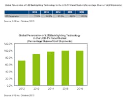Sourcetoday Com Sites Sourcetoday com Files Uploads 2014 01 Chart 0 Sourcetoday Com Sites Sourcetoday com Files Uploads 2014 01 Chart 0