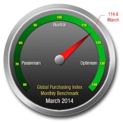 Sourcetoday Com Sites Sourcetoday com Files Uploads 2014 03 Gauge March Sourcetoday Com Sites Sourcetoday com Files Uploads 2014 03 Gauge March