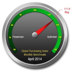 Sourcetoday Com Sites Sourcetoday com Files Uploads 2014 06 Gauge May2 Sourcetoday Com Sites Sourcetoday com Files Uploads 2014 06 Gauge May2