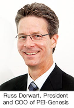 Sourcetoday Com Sites Sourcetoday com Files Uploads 2014 07 Russ Dorwart 0 Sourcetoday Com Sites Sourcetoday com Files Uploads 2014 07 Russ Dorwart 0