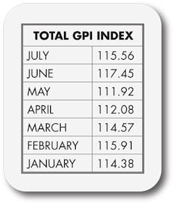 Sourcetoday Com Sites Sourcetoday com Files Uploads 2014 07 July Index Sourcetoday Com Sites Sourcetoday com Files Uploads 2014 07 July Index