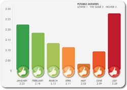 Sourcetoday Com Sites Sourcetoday com Files Uploads 2014 07 July Neworders Sourcetoday Com Sites Sourcetoday com Files Uploads 2014 07 July Neworders
