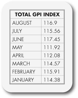 Sourcetoday Com Sites Sourcetoday com Files Uploads 2014 09 Totalindex August14 Sourcetoday Com Sites Sourcetoday com Files Uploads 2014 09 Totalindex August14