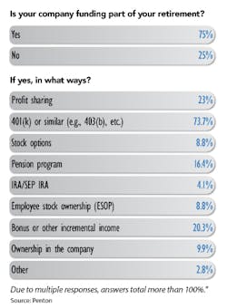 Sourcetoday Com Sites Sourcetoday com Files Uploads 2014 10 Salary Infograph Sourcetoday Com Sites Sourcetoday com Files Uploads 2014 10 Salary Infograph