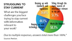 Sourcetoday Com Sites Sourcetoday com Files Uploads 2014 10 Struggling Staycurrent2 Sourcetoday Com Sites Sourcetoday com Files Uploads 2014 10 Struggling Staycurrent2