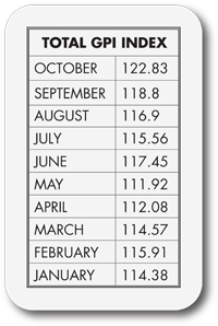 Sourcetoday Com Sites Sourcetoday com Files Uploads 2014 10 Table Index October