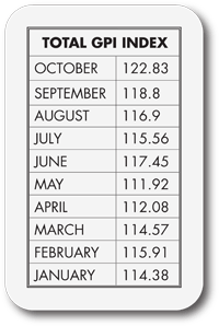 Sourcetoday Com Sites Sourcetoday com Files Uploads 2014 10 Table Index October Sourcetoday Com Sites Sourcetoday com Files Uploads 2014 10 Table Index October