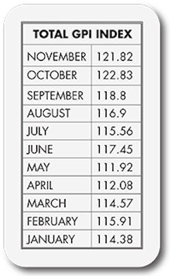 Sourcetoday Com Sites Sourcetoday com Files Uploads 2014 12 Index Table November