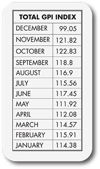 Sourcetoday Com Sites Sourcetoday com Files Uploads 2015 01 Index Table December
