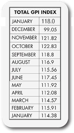 Sourcetoday Com Sites Sourcetoday com Files Uploads 2015 02 Index Table January