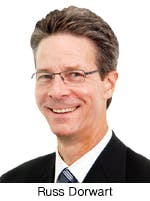 Sourcetoday Com Sites Sourcetoday com Files Uploads 2015 03 Russ Dorwart Sourcetoday Com Sites Sourcetoday com Files Uploads 2015 03 Russ Dorwart