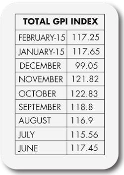 Sourcetoday Com Sites Sourcetoday com Files Uploads 2015 03 Gp Results Feb15 Sourcetoday Com Sites Sourcetoday com Files Uploads 2015 03 Gp Results Feb15
