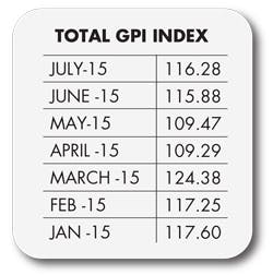 Sourcetoday Com Sites Sourcetoday com Files Uploads 2015 08 Gp Chartjuly2015 Sourcetoday Com Sites Sourcetoday com Files Uploads 2015 08 Gp Chartjuly2015