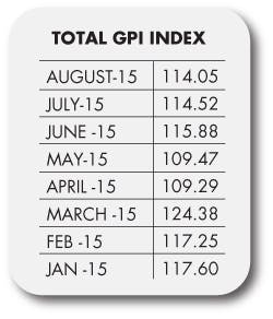 Sourcetoday Com Sites Sourcetoday com Files Uploads 2015 09 Global Purchasing Chartjune2015 Sourcetoday Com Sites Sourcetoday com Files Uploads 2015 09 Global Purchasing Chartjune2015