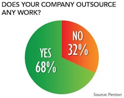 Sourcetoday Com Sites Sourcetoday com Files Uploads 2015 06 Gp Fig2 Sourcetoday Com Sites Sourcetoday com Files Uploads 2015 06 Gp Fig2