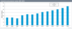 Sourcetoday Com Sites Sourcetoday com Files Uploads 2016 01 Graph 0 Sourcetoday Com Sites Sourcetoday com Files Uploads 2016 01 Graph 0