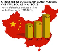 Sourcetoday Com Sites Sourcetoday com Files Uploads China Sourcetoday Com Sites Sourcetoday com Files Uploads China