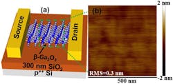 Sourcetoday Com Sites Sourcetoday com Files Uploads Ye Galliumoxide Web Sourcetoday Com Sites Sourcetoday com Files Uploads Ye Galliumoxide Web