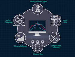 Www Sourcetoday Com Sites Sourcetoday com Files Link Io T Data Sources Www Sourcetoday Com Sites Sourcetoday com Files Link Io T Data Sources