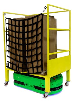 Www Sourcetoday Com Sites Sourcetoday com Files Link Warehouse Robots Fig2 Www Sourcetoday Com Sites Sourcetoday com Files Link Warehouse Robots Fig2