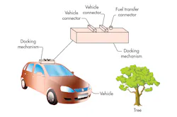 Www Sourcetoday Com Sites Sourcetoday com Files Link Amazon Charging Drone Fig2 Www Sourcetoday Com Sites Sourcetoday com Files Link Amazon Charging Drone Fig2