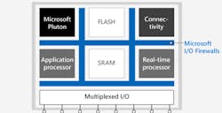 Www Sourcetoday Com Sites Sourcetoday com Files Link Downstream Fig Www Sourcetoday Com Sites Sourcetoday com Files Link Downstream Fig