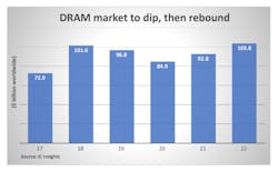 Www Sourcetoday Com Sites Sourcetoday com Files 0818sourcetoday Chart 0 Www Sourcetoday Com Sites Sourcetoday com Files 0818sourcetoday Chart 0