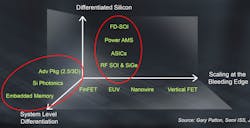 Www Sourcetoday Com Sites Sourcetoday com Files Dimensions Of Innovation 0 Www Sourcetoday Com Sites Sourcetoday com Files Dimensions Of Innovation 0