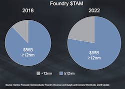 Www Sourcetoday Com Sites Sourcetoday com Files Leading Edge Is Not The Only Game In Town 0 Www Sourcetoday Com Sites Sourcetoday com Files Leading Edge Is Not The Only Game In Town 0