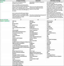 Www Sourcetoday Com Sites Sourcetoday com Files Table 1a Www Sourcetoday Com Sites Sourcetoday com Files Table 1a