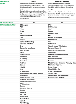 Www Sourcetoday Com Sites Sourcetoday com Files Table 1b Www Sourcetoday Com Sites Sourcetoday com Files Table 1b