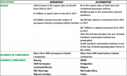 Www Sourcetoday Com Sites Sourcetoday com Files Table 2b Www Sourcetoday Com Sites Sourcetoday com Files Table 2b