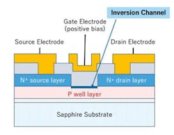 Www Sourcetoday Com Sites Sourcetoday com Files Link Gallium Oxide Fig2 Www Sourcetoday Com Sites Sourcetoday com Files Link Gallium Oxide Fig2