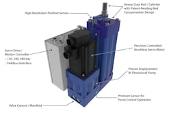 Www Sourcetoday Com Sites Sourcetoday com Files Link Industrial Motors Smart Actuator Www Sourcetoday Com Sites Sourcetoday com Files Link Industrial Motors Smart Actuator