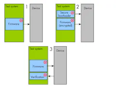 Www Sourcetoday Com Sites Sourcetoday com Files Link Si Labs Io Tbackdoor Fig1 Www Sourcetoday Com Sites Sourcetoday com Files Link Si Labs Io Tbackdoor Fig1