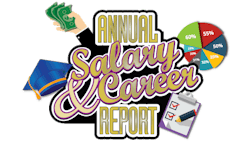 2016 Global Purchasing Salary & Career Report: Buyers Earn Their Keep 2016 Global Purchasing Salary & Career Report: Buyers Earn Their Keep