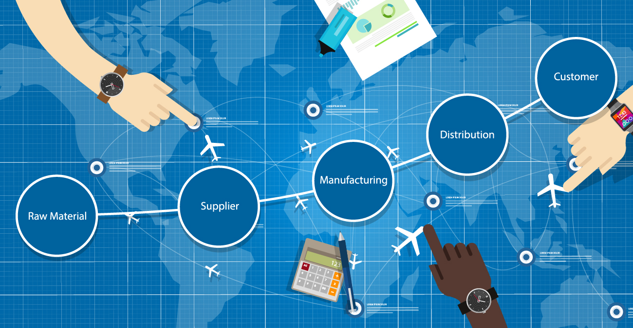 supply chain management SCM : Vector Art View similar imagesMore from this artist Supply chain management SCM