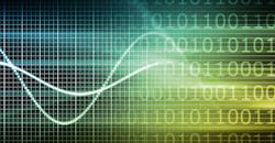 Technology Forecast Technology Forecast