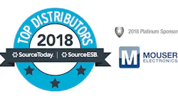 2018-Top-Distributors