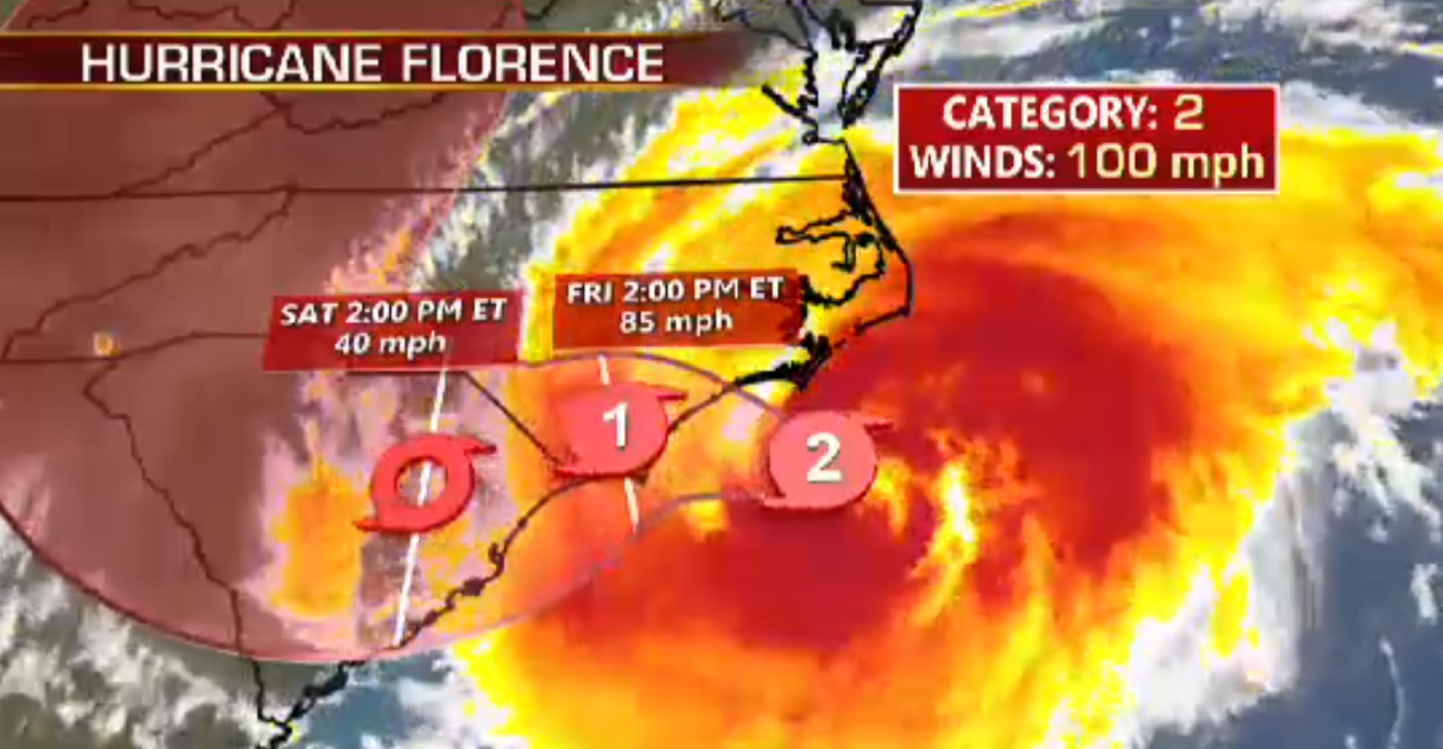 Hurricane Florence Image