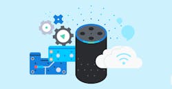 Alexa Connect Kit Alexa Connect Kit