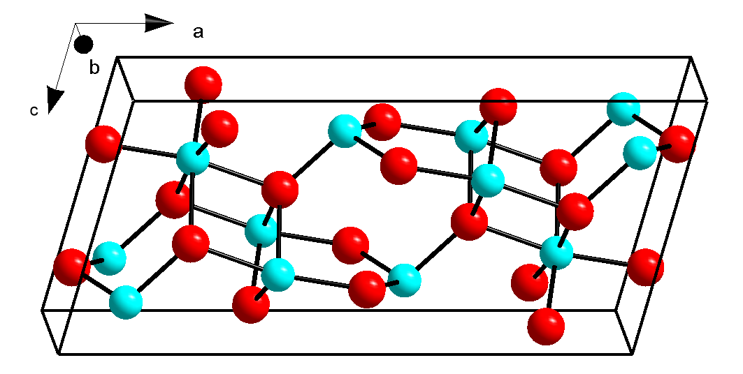 Gallium Oxide Could Challenge Si, GaN, and SiC in Power Applications