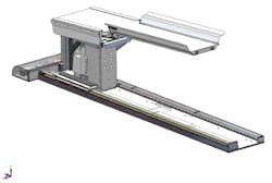 Mechatronics Mechatronics