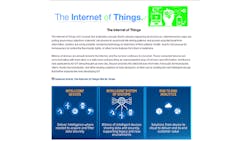 A first look at Mouser39s updated IoT website A first look at Mouser39s updated IoT website